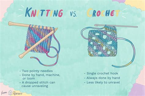 The basic difference between knitting vs crochet is knitting uses two needles and crochet uses one single crochet hook. When knitting, all the stitches stay on the needles. Crocheting on the other hand only has one stitch at a time on the hook. Another difference between knitting vs crochet is when you are knitting, you are creating ...